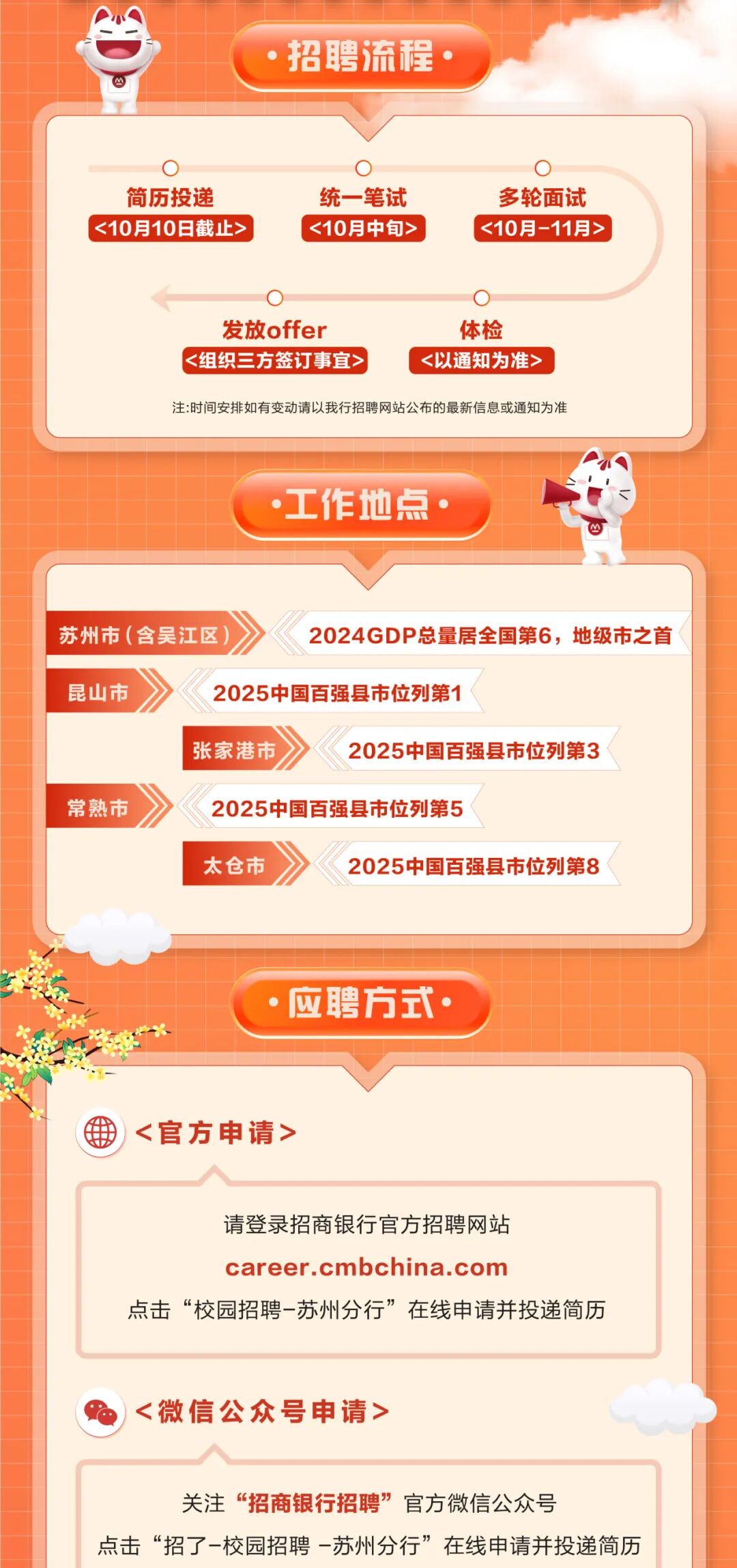 “梦想靠岸”招商银行苏州分行2026校园招聘