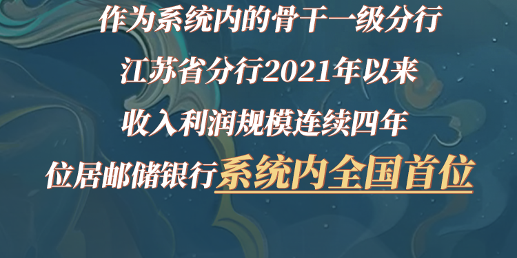 中国邮政储蓄银行苏州市分行2026校园招聘火热进行中