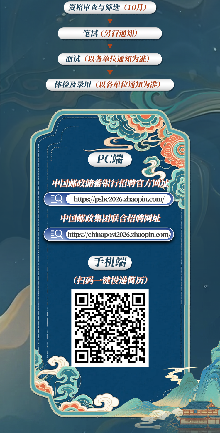 中国邮政储蓄银行苏州市分行2026校园招聘火热进行中