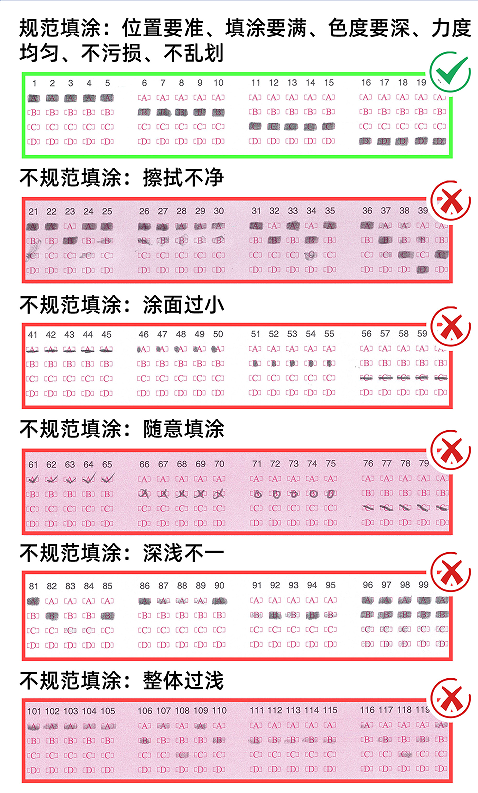 2026年度国考苏州考区考前重要提醒