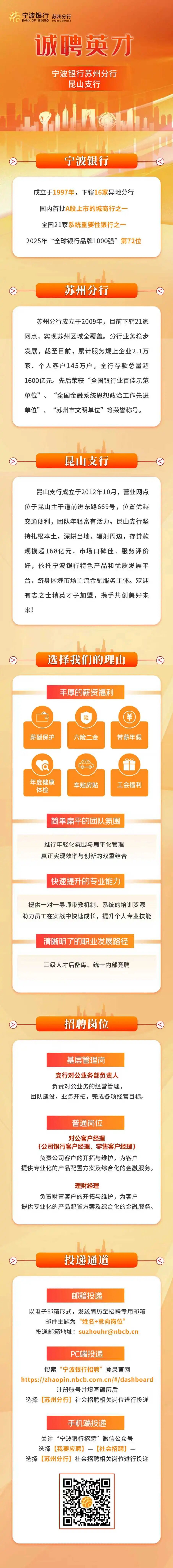 宁波银行苏州分行昆山支行诚聘英才