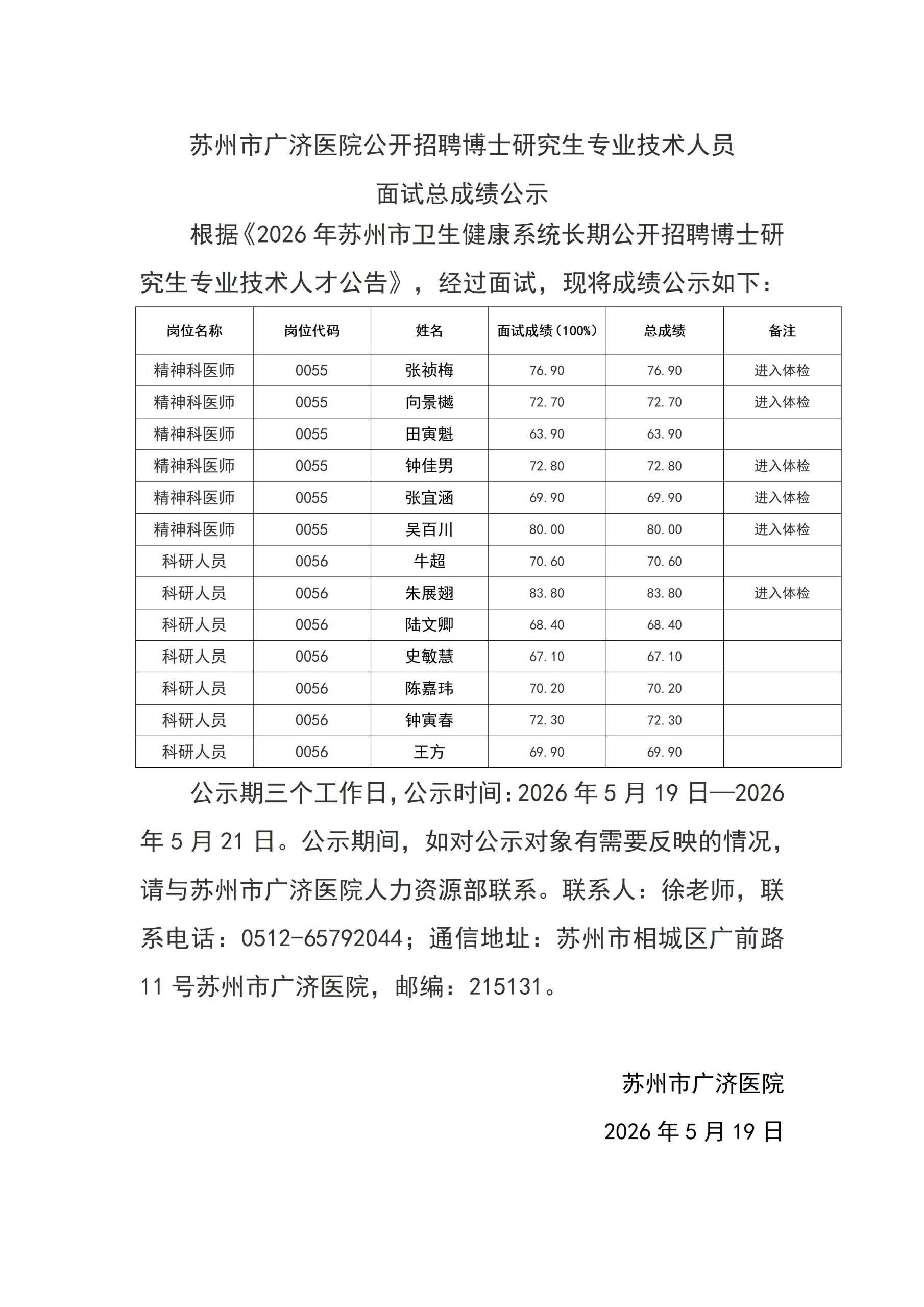 苏州市广济医院公开招聘博士研究生专业技术人员面试总成绩公示