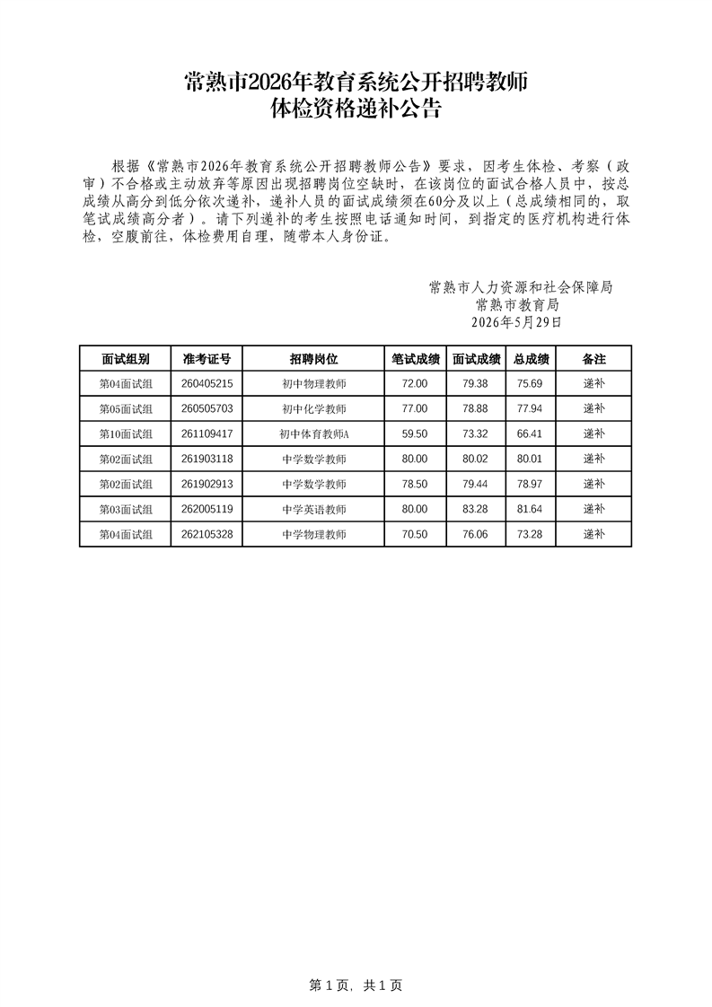常熟市2026年教育系统公开招聘教师体检资格递补公告