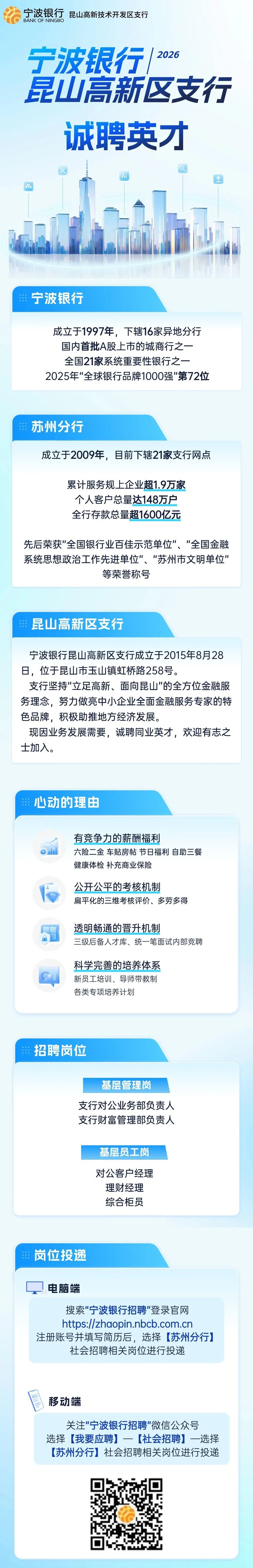 宁波银行昆山高新区支行诚聘英才
