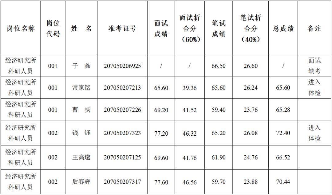微信图片_20260620133002_4_160.png