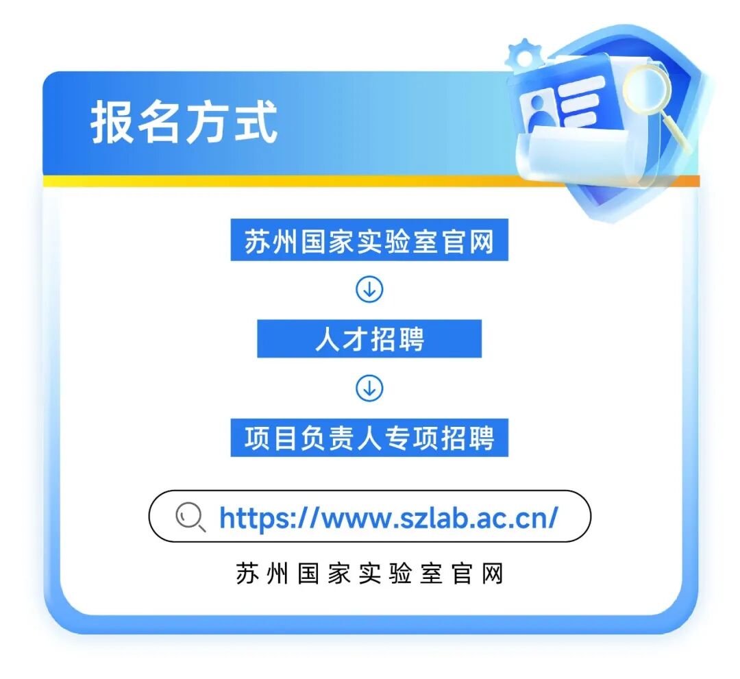 苏州国家实验室项目负责人专项招聘公告