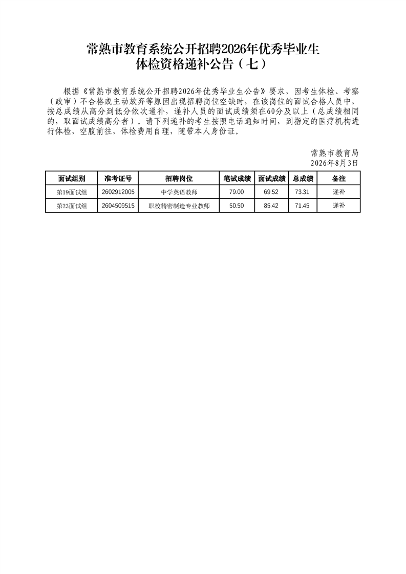 常熟市教育系统公开招聘2026年优秀毕业生体检资格递补公告(七)