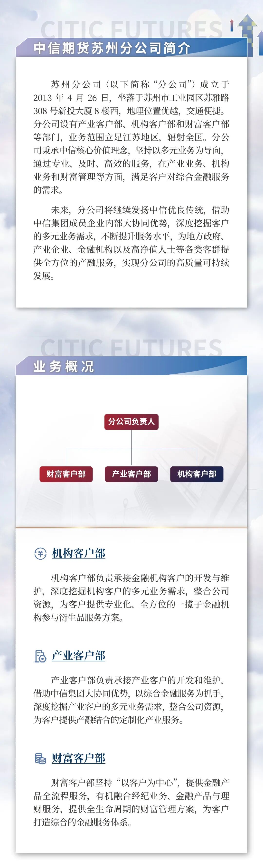中信期货苏州分公司2027届校园招聘正式启动