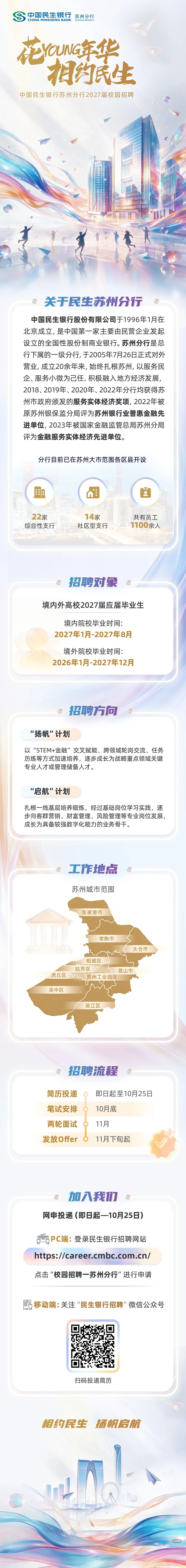 中国民生银行苏州分行2027届校园招聘