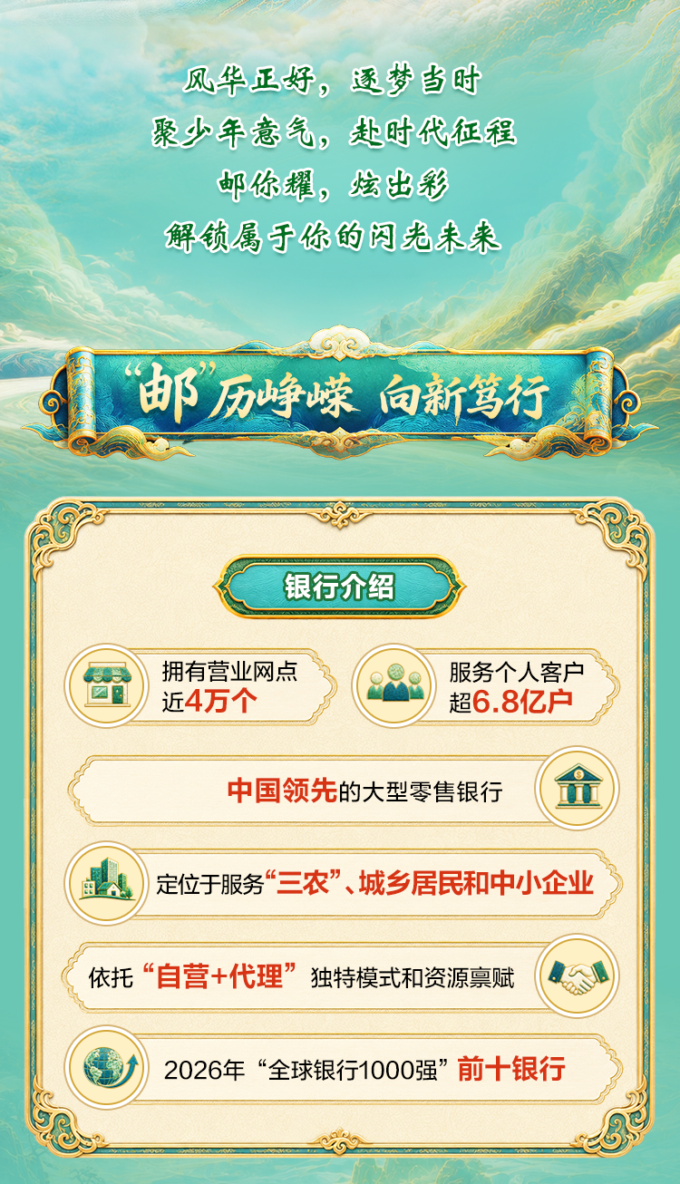中国邮政储蓄银行苏州市分行2027校园招聘火热进行中!
