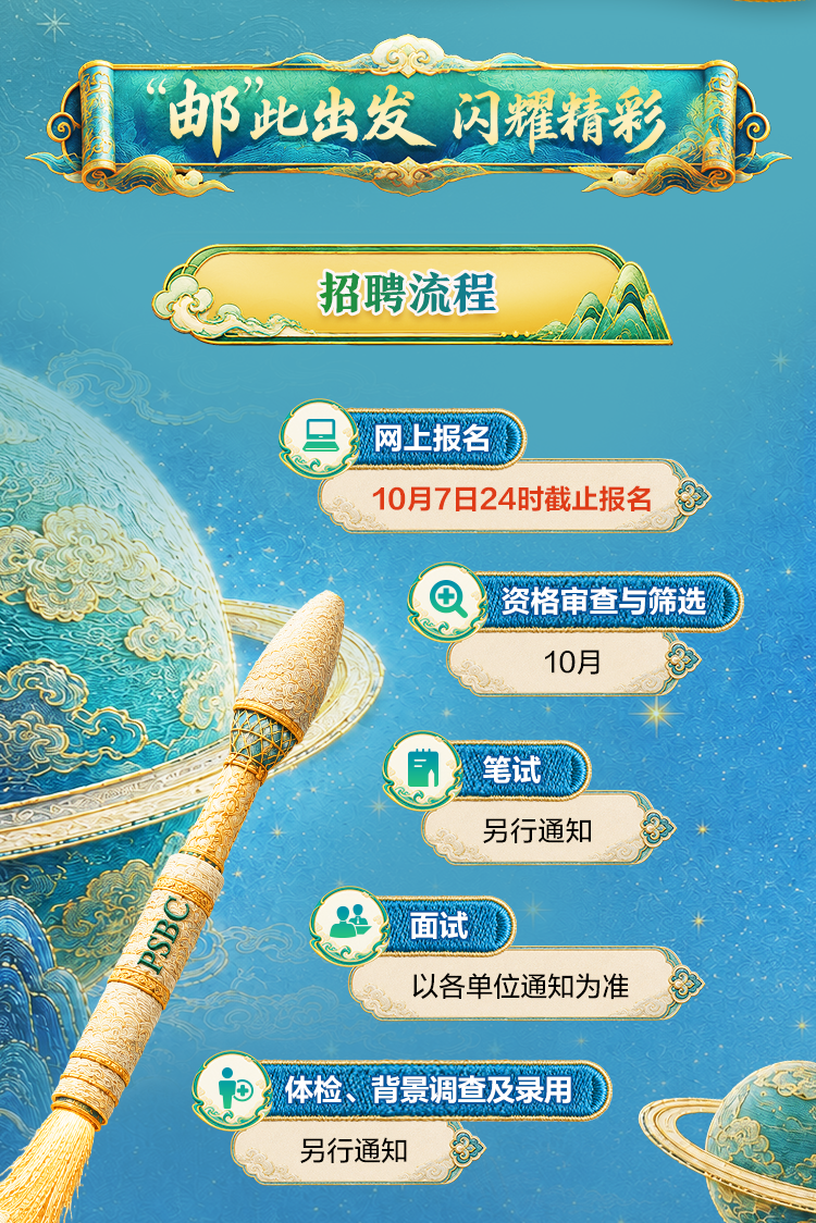 中国邮政储蓄银行苏州市分行2027校园招聘火热进行中!