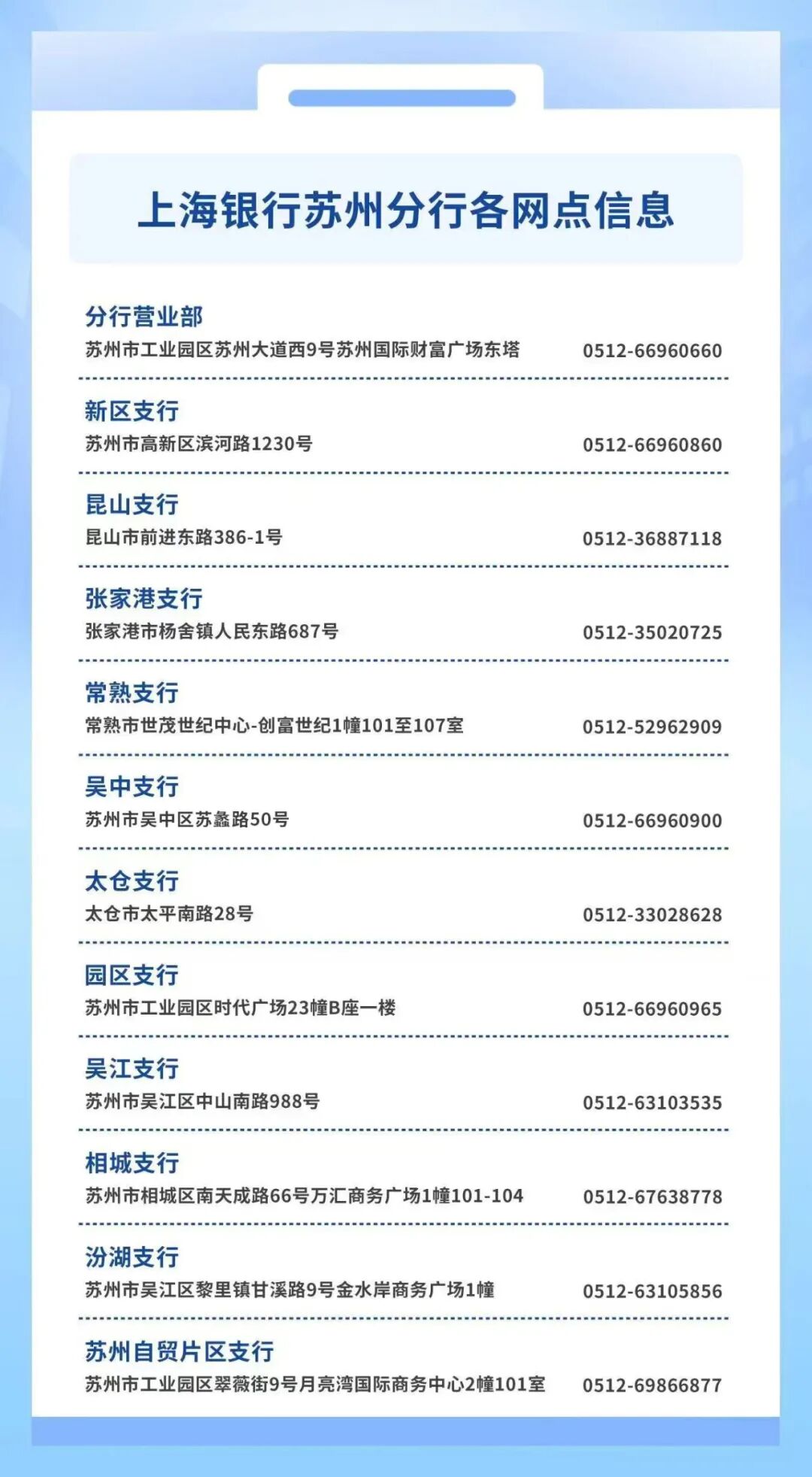 undefined 上海银行苏州分行2027届校园招聘全面启动